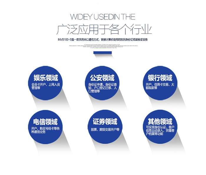 國騰GTICR100-01身份證閱讀器