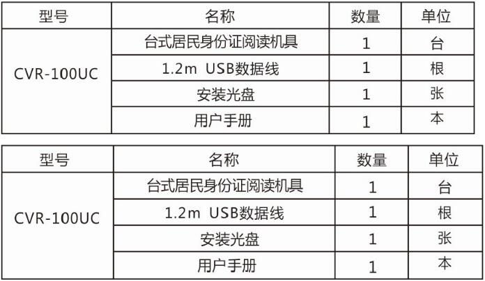 華視CVR-100UC身份證閱讀器 華視CVR-100UC身份證閱讀器